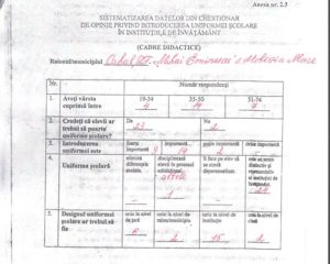 Introducerea uniformei școlare